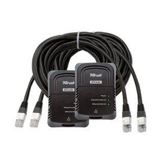 KIT 2x POWERLINES TRUST NW-7800