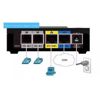 ADAPTADOR DE ROUTER CISCO 2 PORTAS VOIP (SPA122) ATA